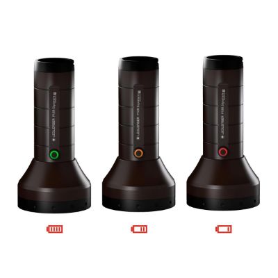 Led Lenser P18R Signature
