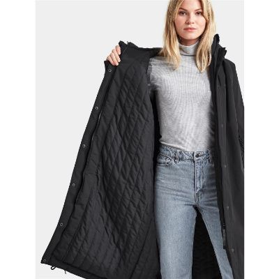 Didriksons Alicia Womens Parka Long 2