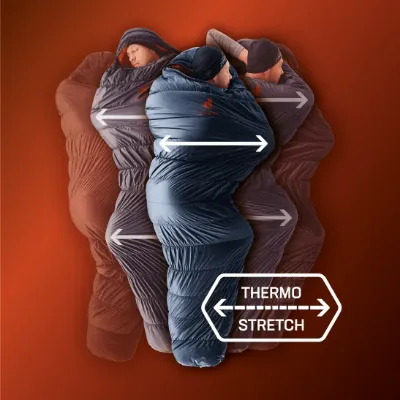 Deuter Exosphere -6°C