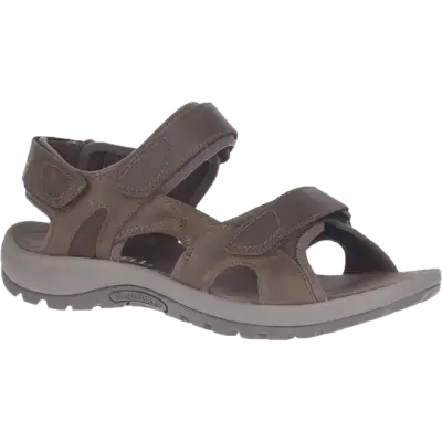 Sandspur 2 convert